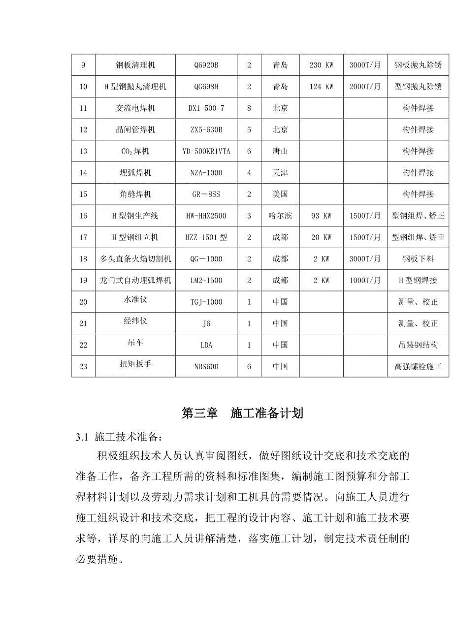 《精编》北京某酒店工程施工组织设计_第4页