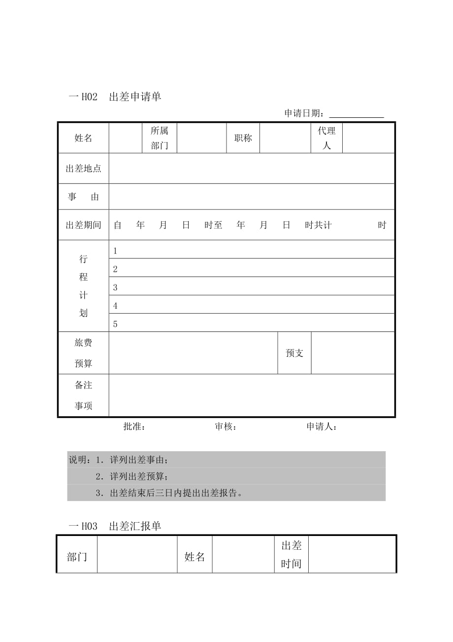 《精编》出差申请单及出差汇报单_第1页