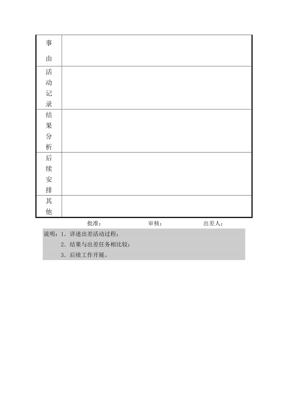 《精编》出差申请单及出差汇报单_第2页