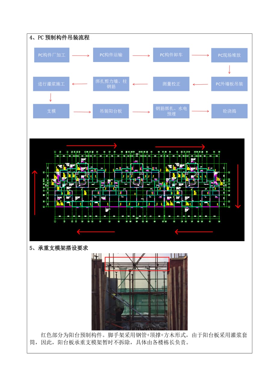 余姚恒大御澜庭二期 技术交底记录.doc_第2页