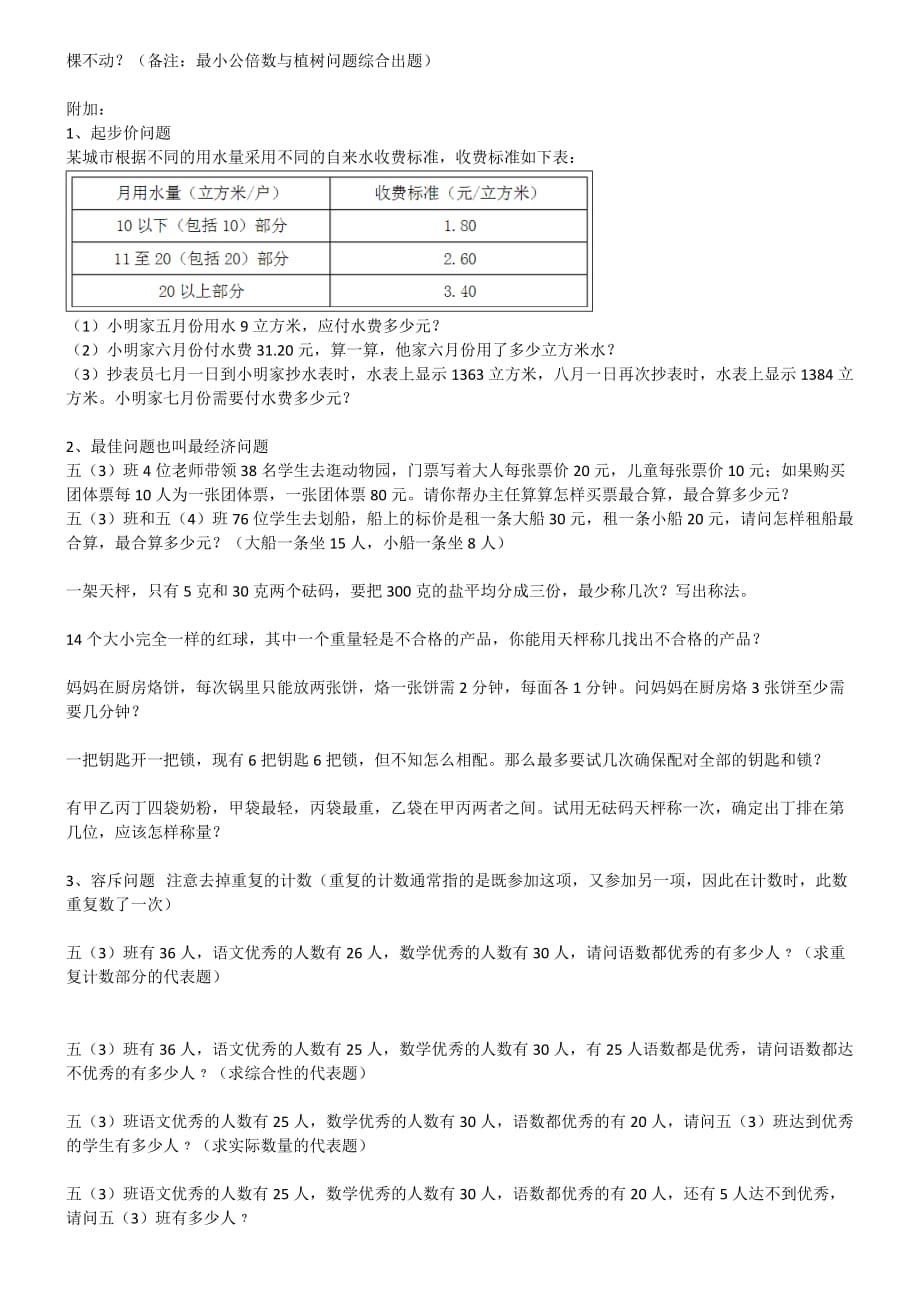 小学最小公倍数与最大公因数典型的应用题.doc_第2页