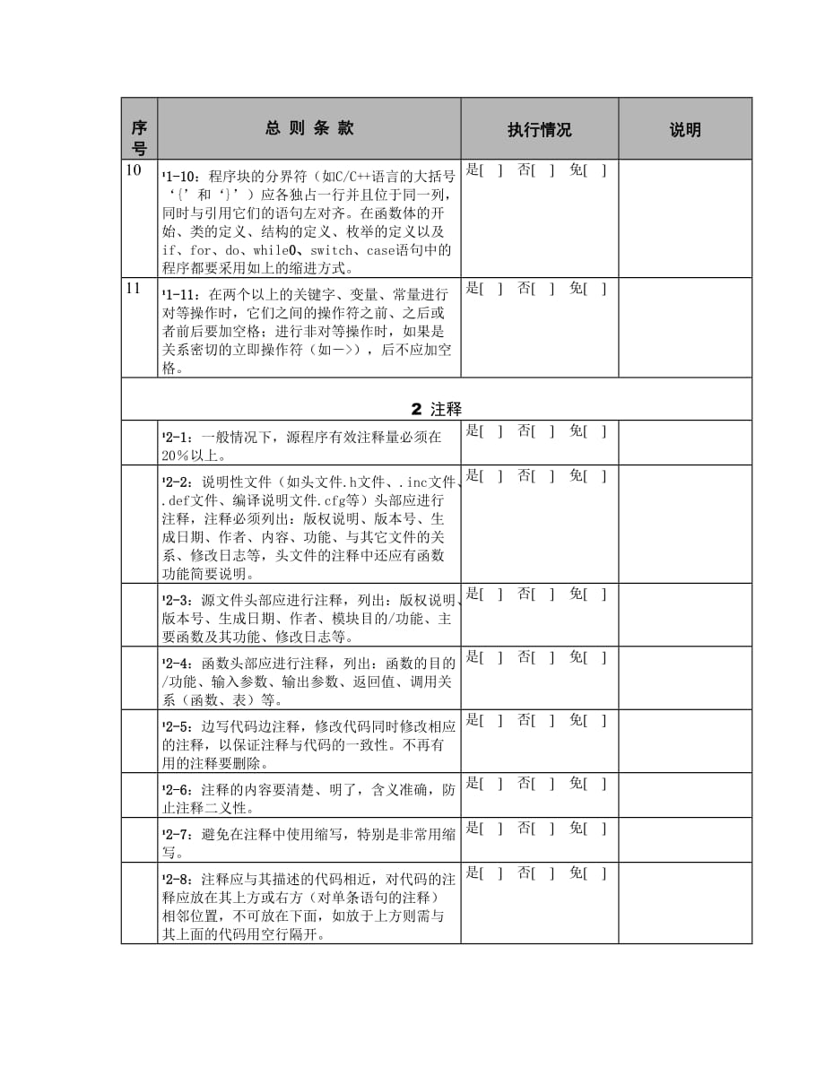 《精编》企业软件编程管理制度_第2页