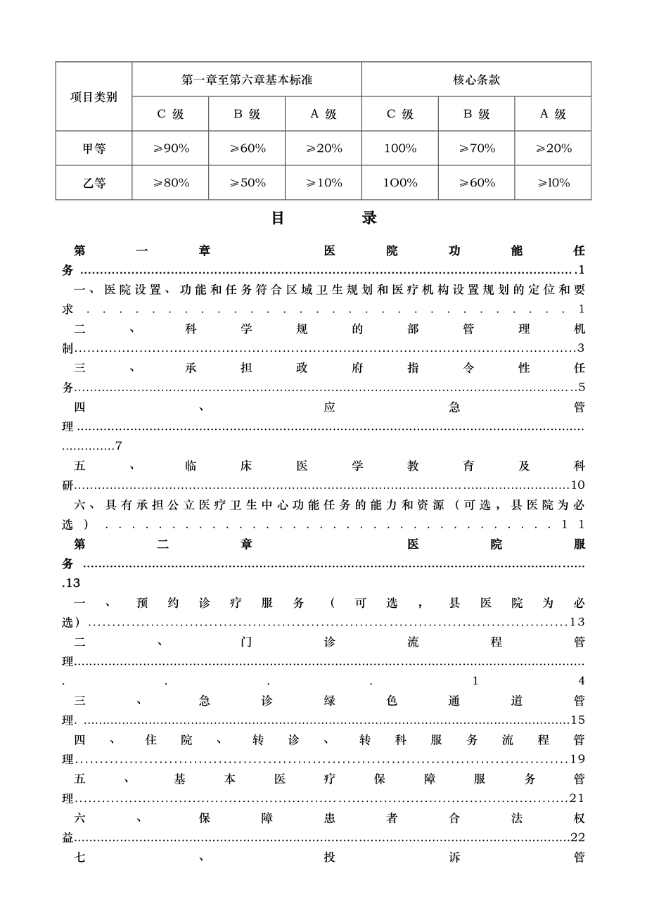 二级综合医院评审标准(XXXX年版)实施细则2_兰心强_第4页