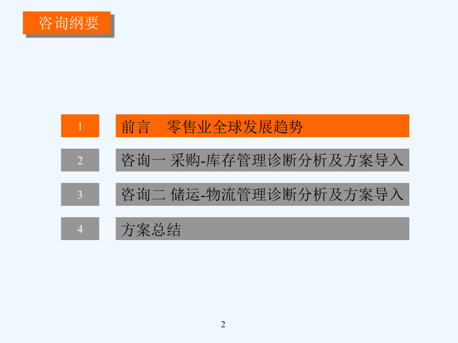 《精编》深圳某公司内部营运咨询_第2页