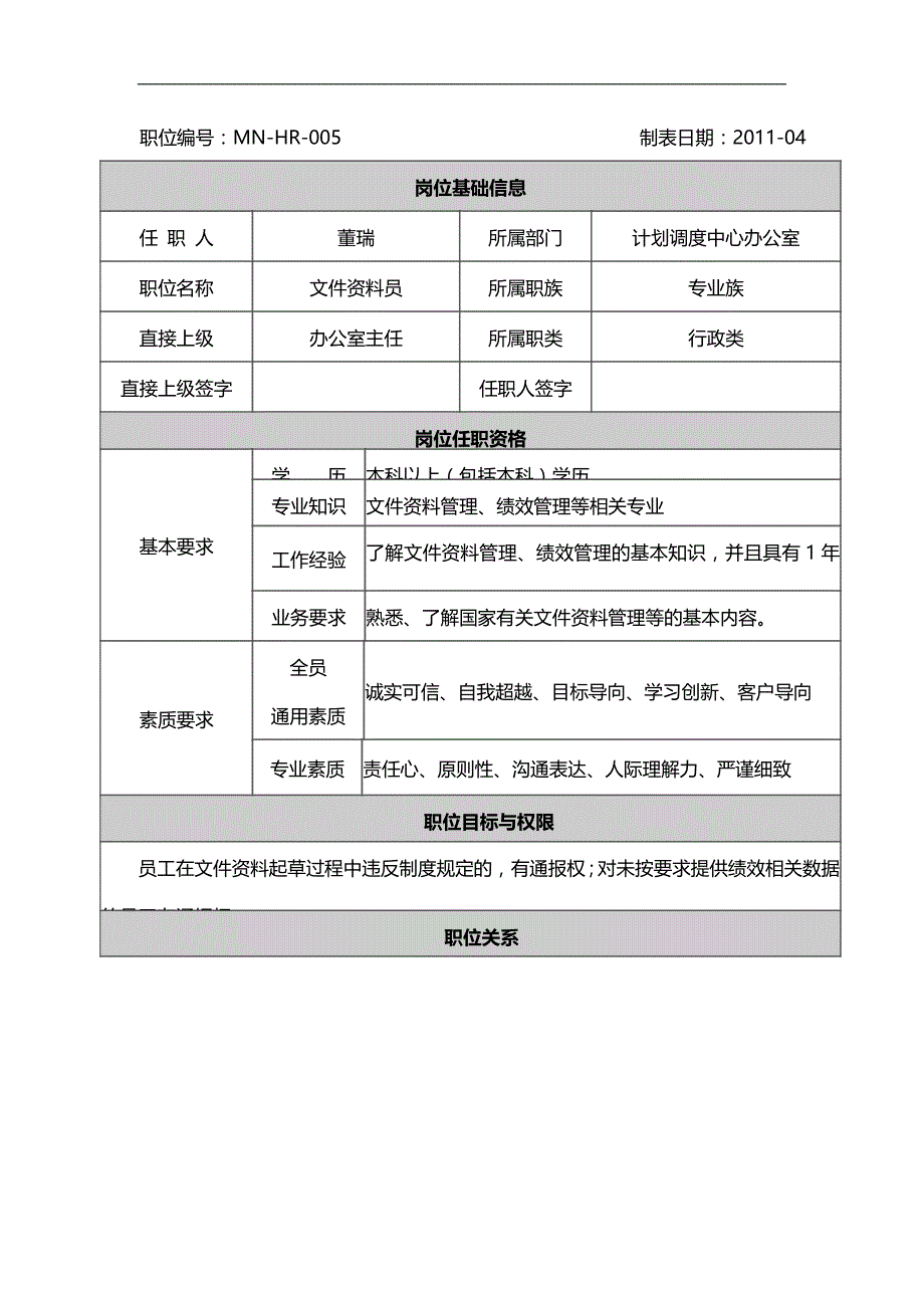 2020（岗位职责）计划调度类职位说明书_第4页