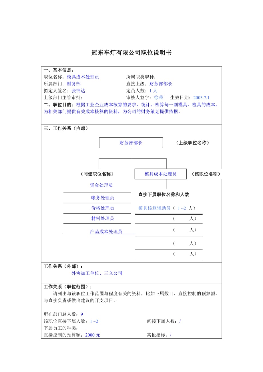 《精编》财务部模具成本处理员岗位描述_第1页