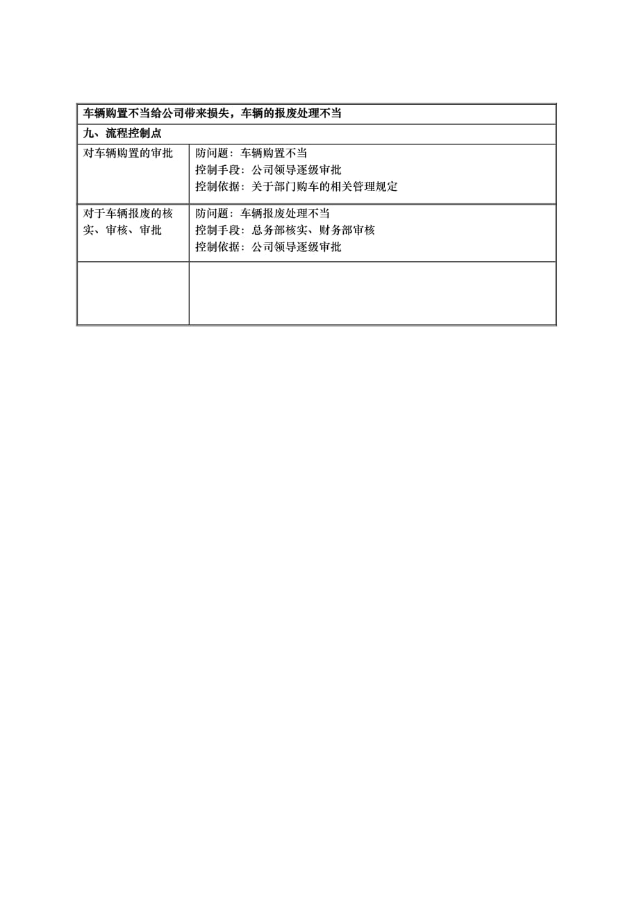 车辆购置、报损流程图_第2页