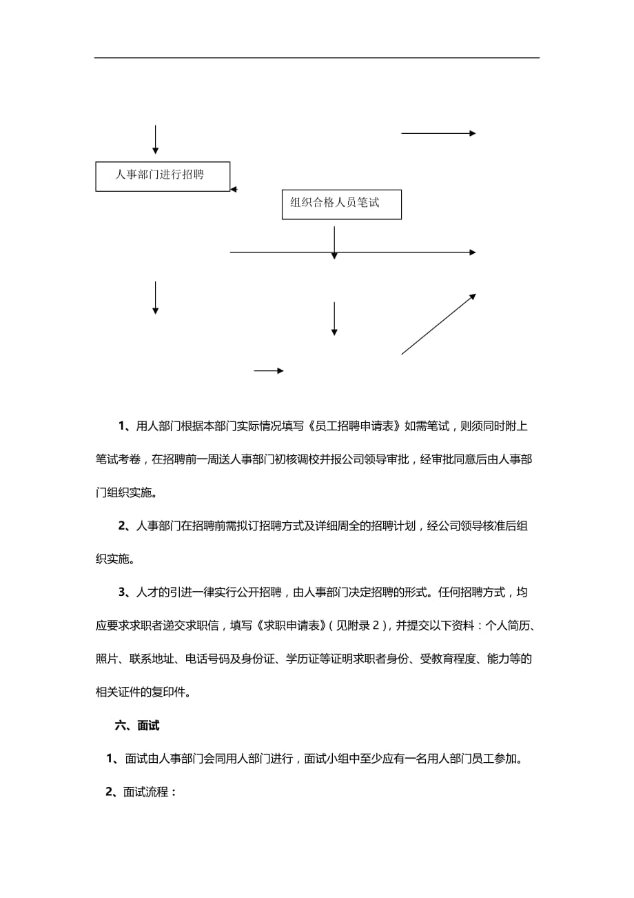 2020（招聘面试）HY投资集团有限公司招聘制度_第3页