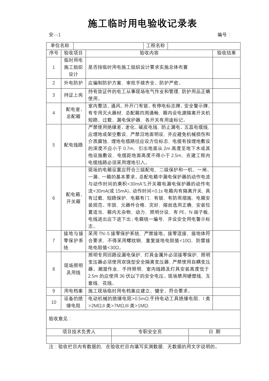 安全防护验收记录表.doc_第1页