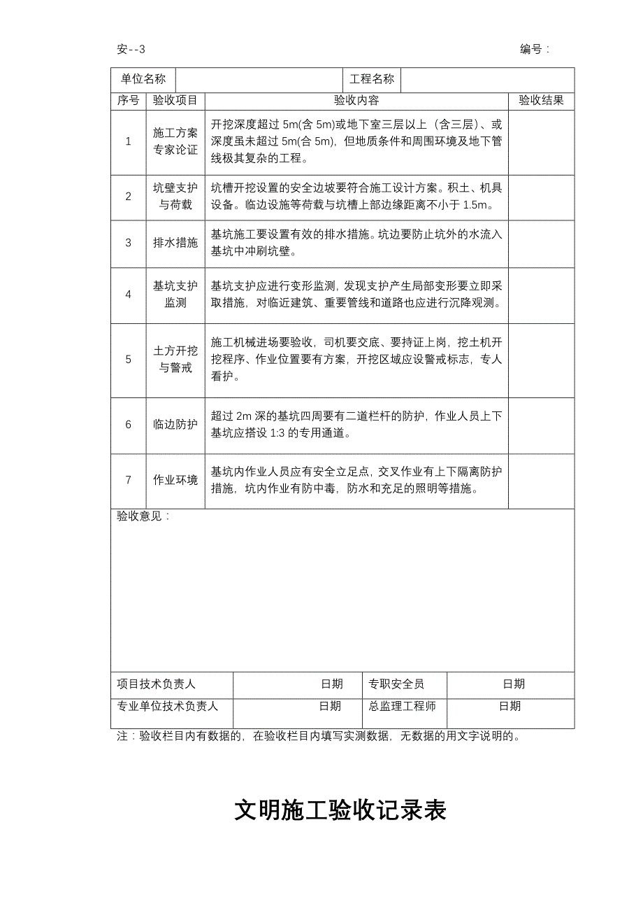 安全防护验收记录表.doc_第3页