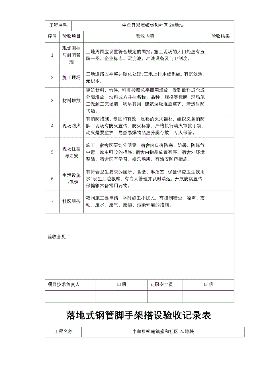 安全防护验收记录表.doc_第4页