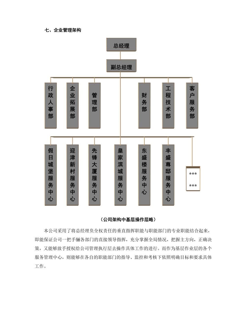 《精编》某地产项目前期物业服务管理方案_第5页