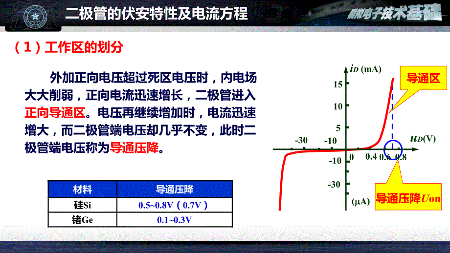 2-2二极管的伏安特性.pdf_第4页