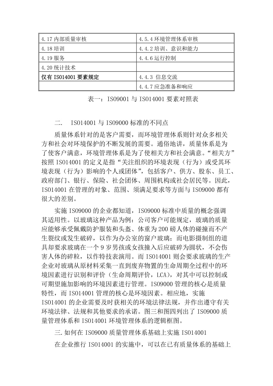 《精编》ISO14000和ISO9000体系的兼容性_第3页