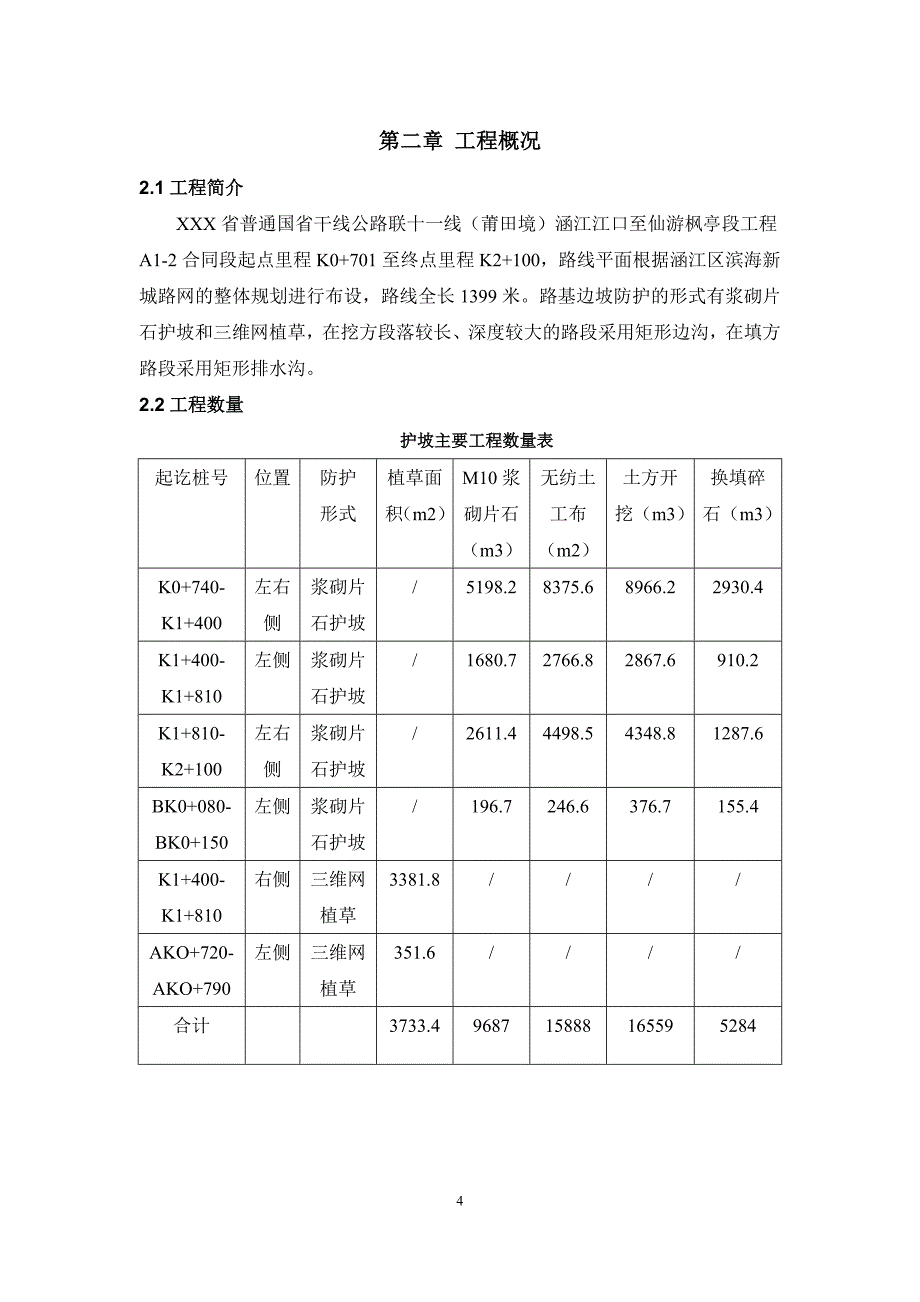 国省干线公路项目_边坡防护、排水沟施工组织设计_第4页