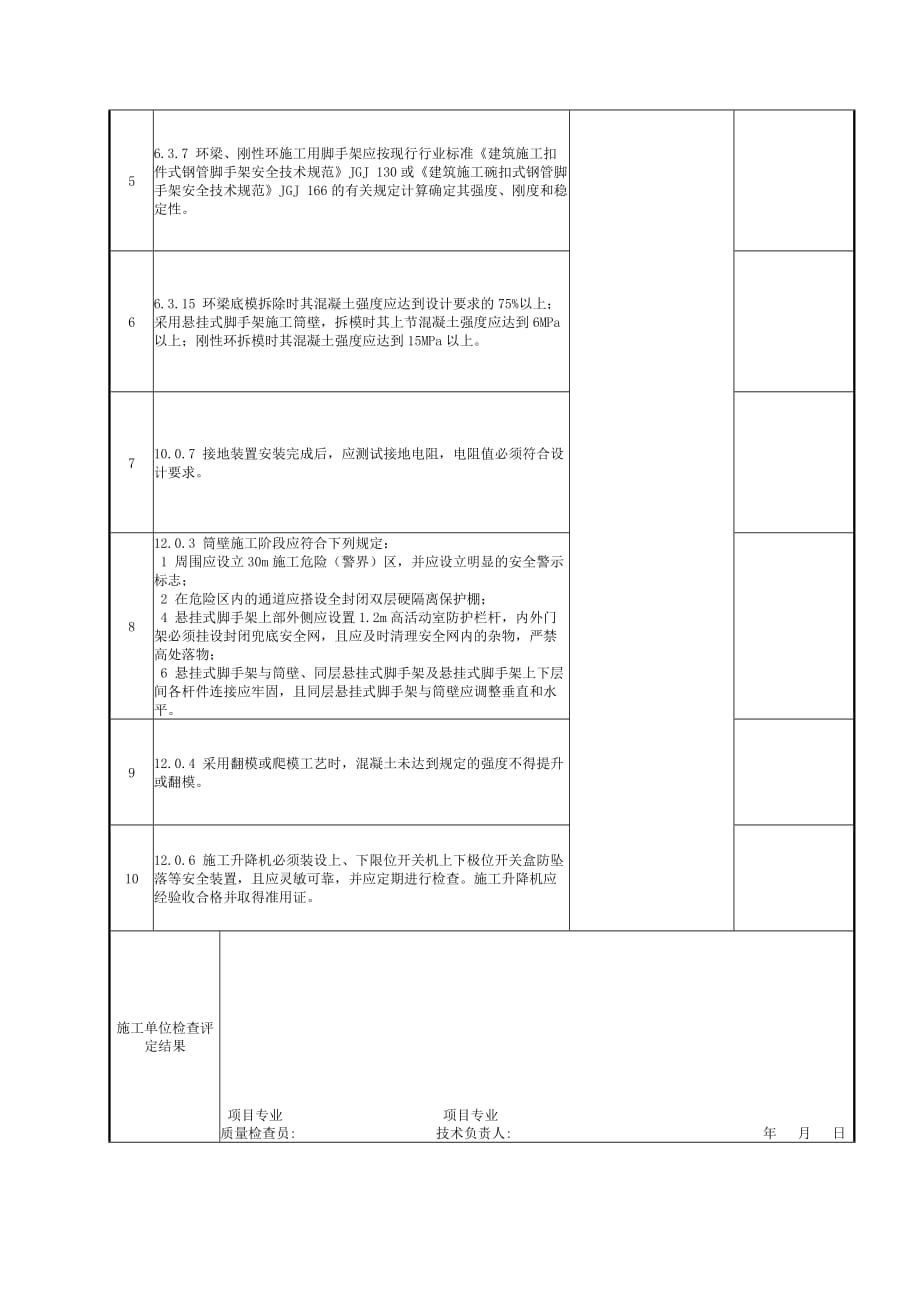 施土表41双曲线冷却塔工程强制性条文执行记录表.doc_第2页