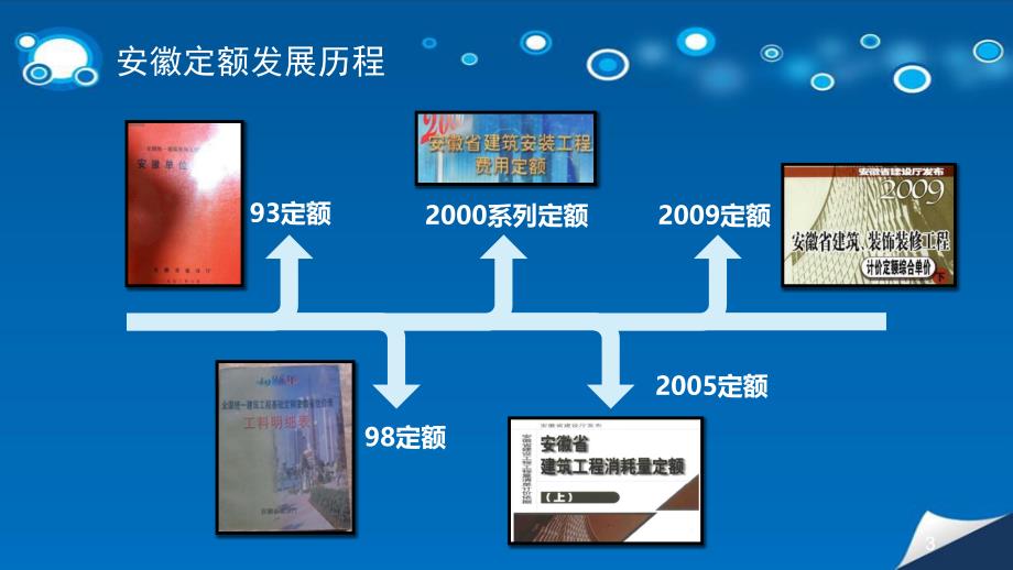 安徽省2018全套定额新旧对比分析PPT幻灯片课件_第3页