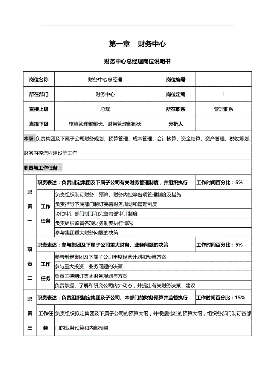 2020（岗位职责）财务中心岗位任职说明书_第1页