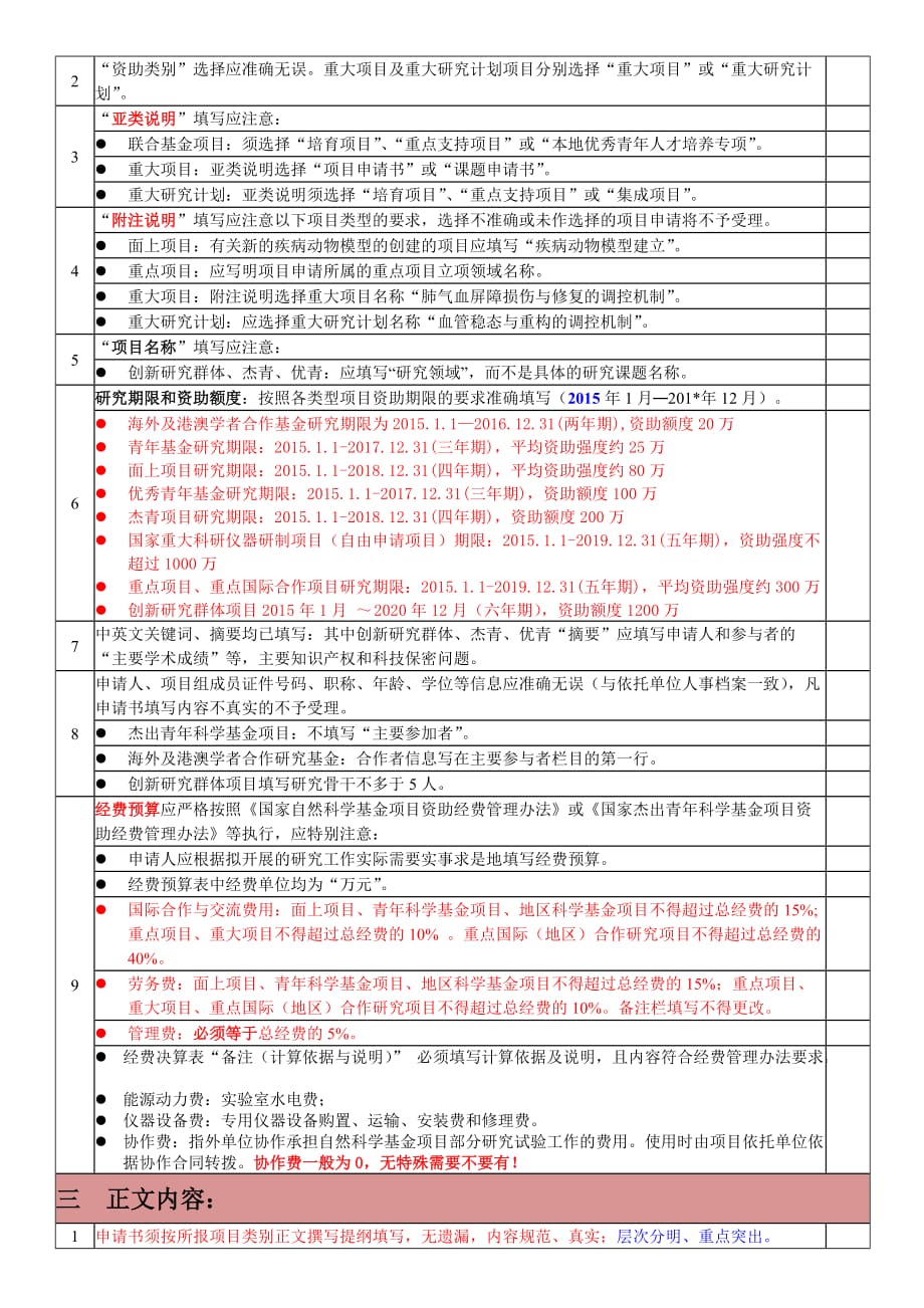 xxxx年医学科学部项目申请书填写注意事项_第2页