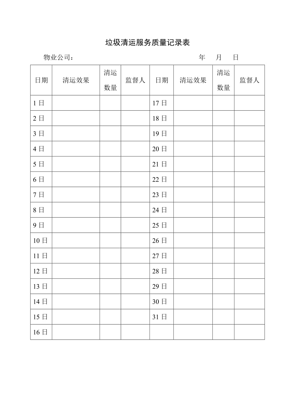 《精编》垃圾清运服务质量记录表_第1页