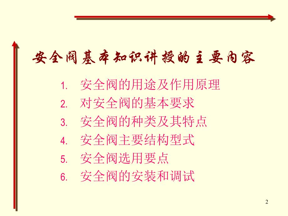 安全阀基础知识PPT幻灯片课件_第2页