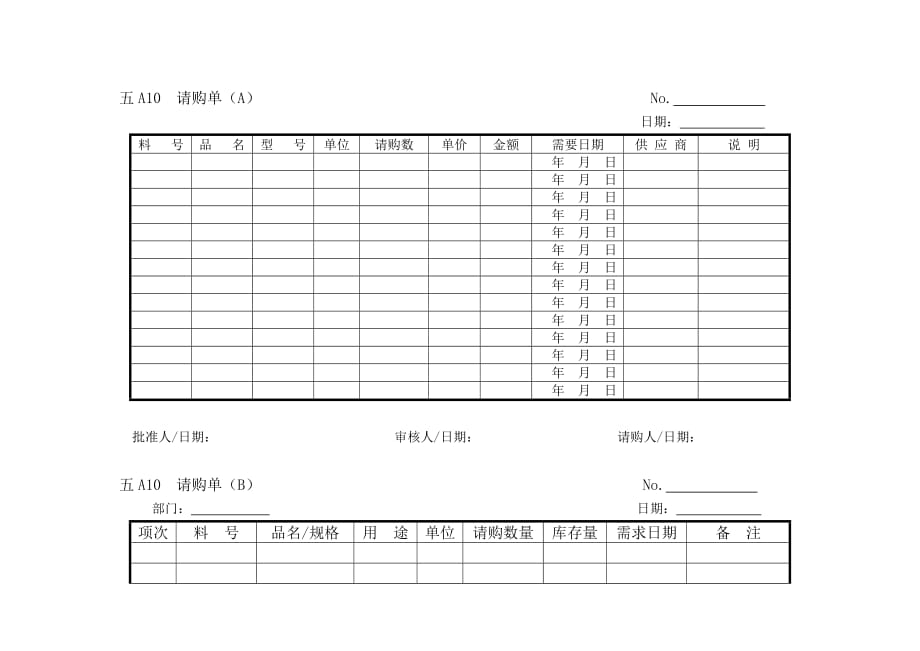 物料分析控制表格模板_第1页