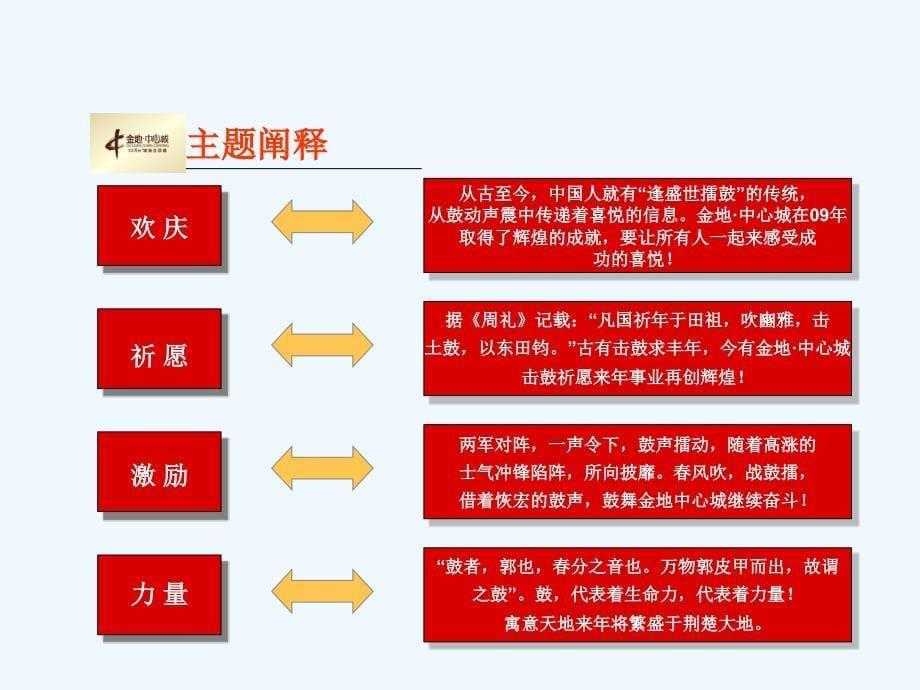 《精编》某答谢活动策划方案_第5页