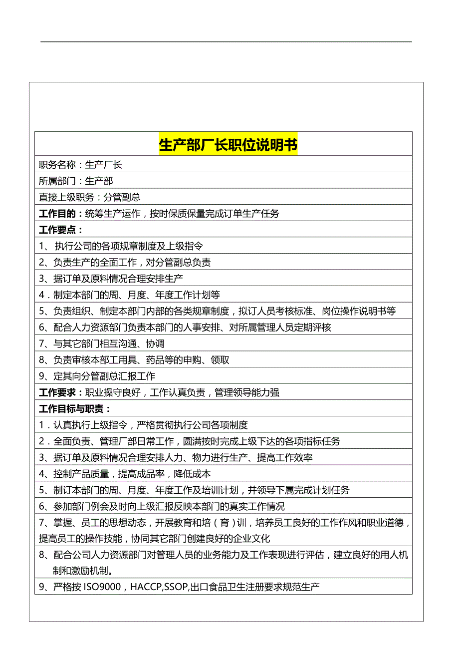 2020（岗位职责）某公司生产部职务说明书_第2页