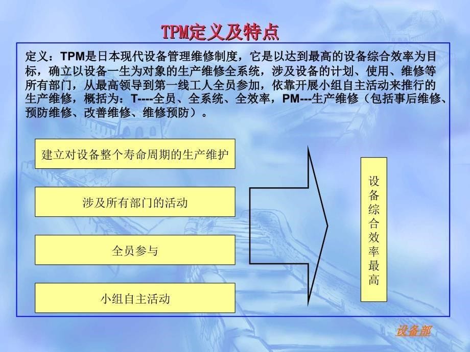 《精编》TPM全面生产维护的特点与目标_第5页