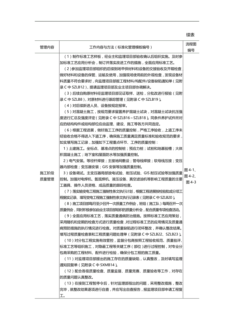 2020（质量管理知识）质量管理(B)_第3页