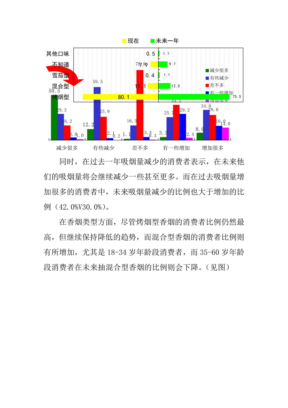 《精编》某品牌营销策划方案之六_第4页