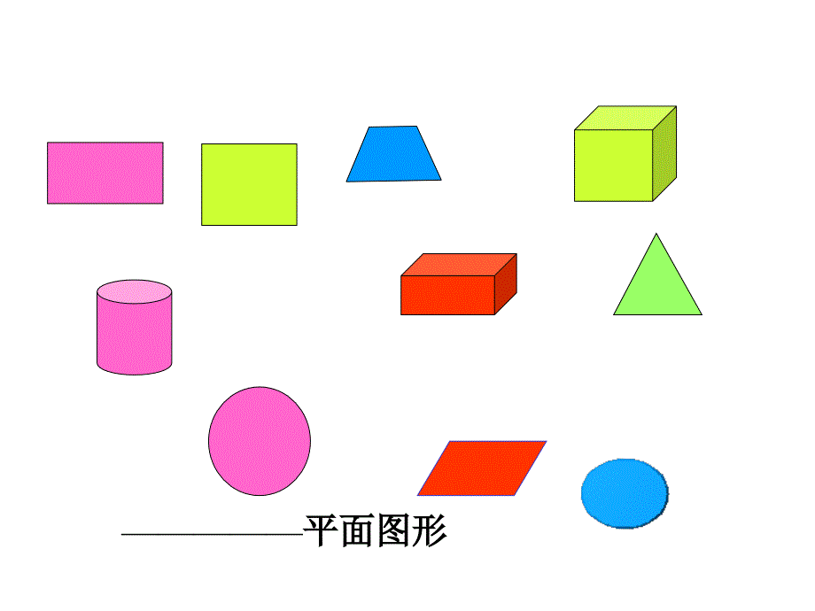 长方体正方体认识教学4.10幻灯片课件_第2页