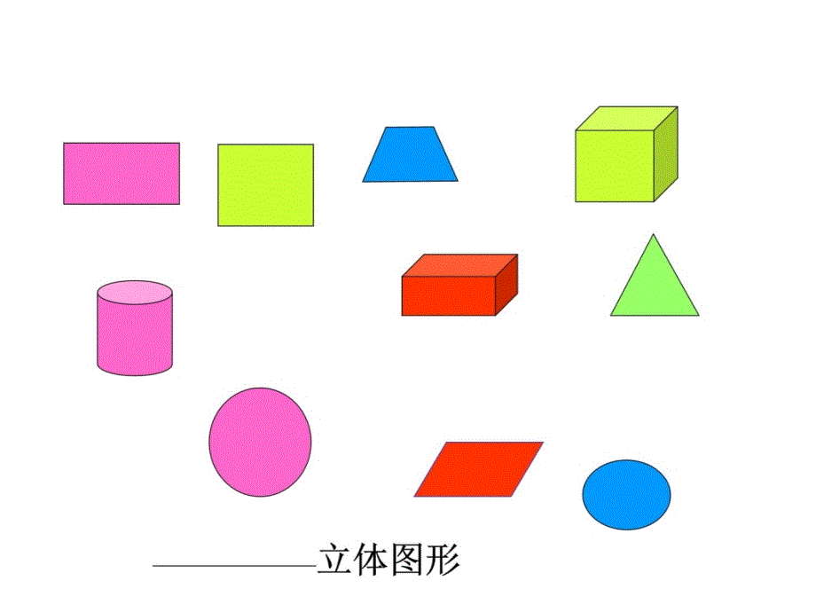 长方体正方体认识教学4.10幻灯片课件_第3页