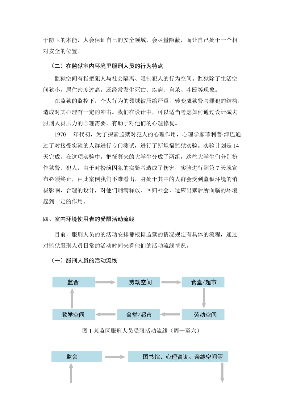 监狱建筑室内环境设计主要因素_第4页