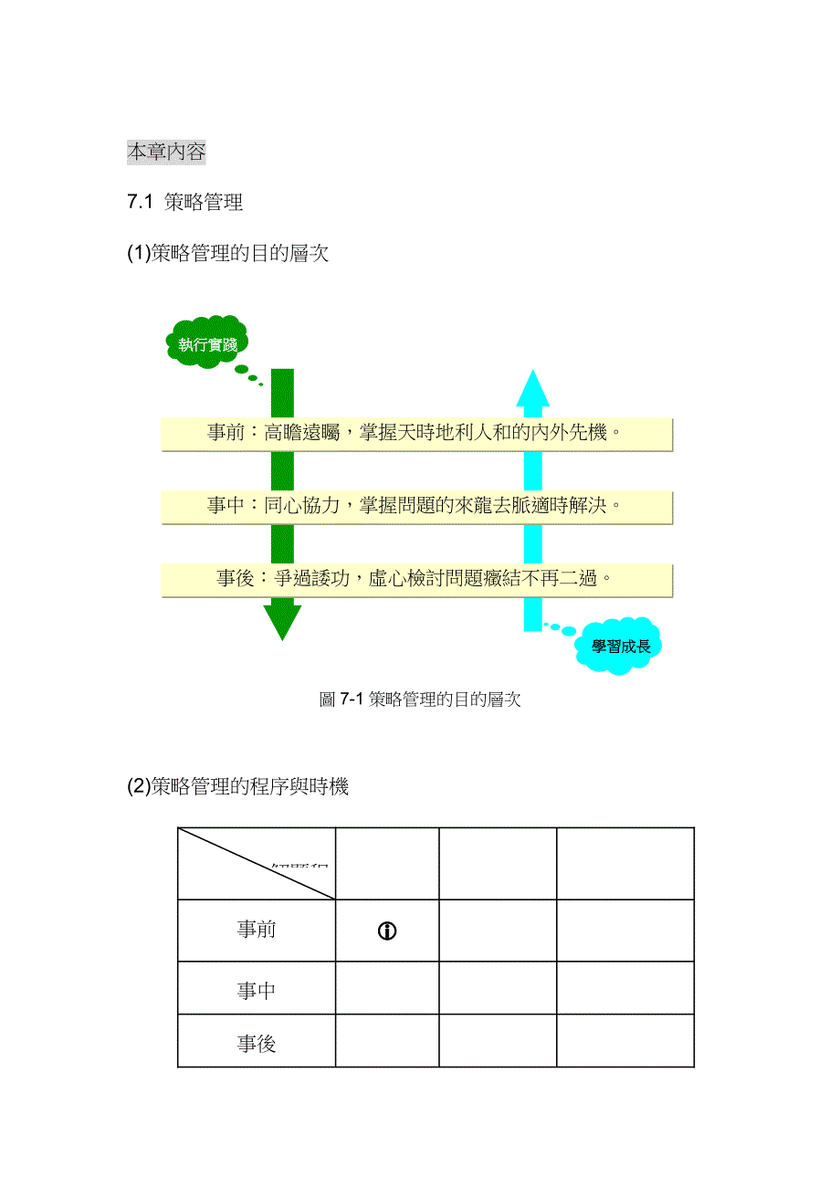 《精编》企业策略知识管理应用_第3页