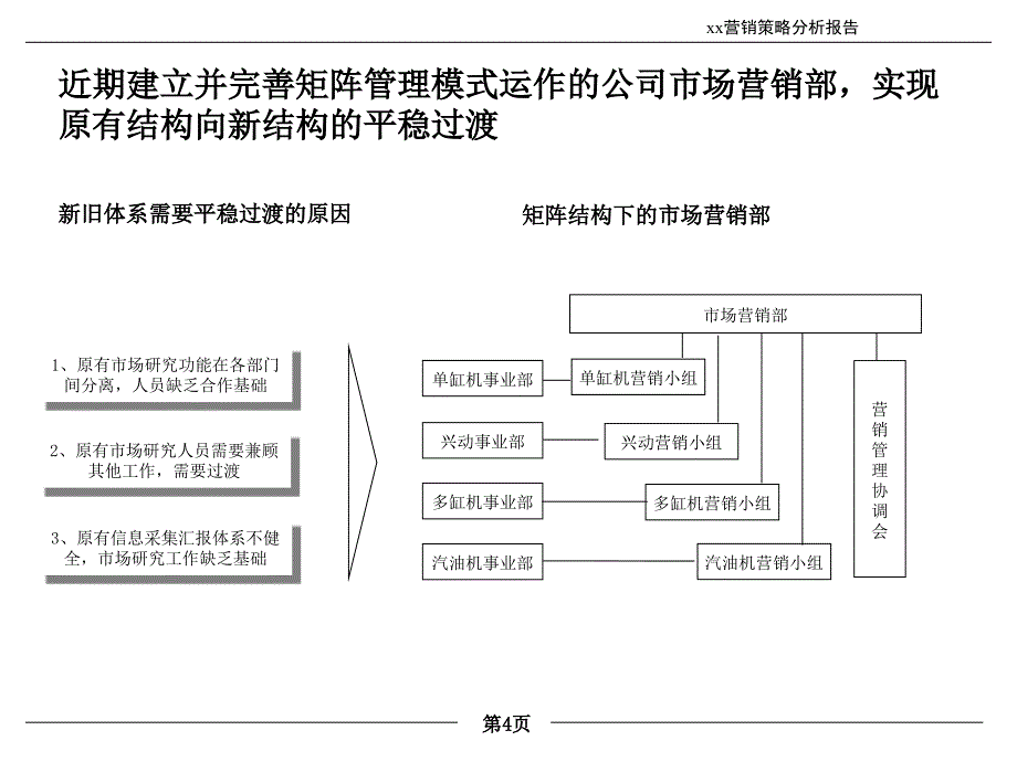 《精编》某公司营销体系优化报告_第4页