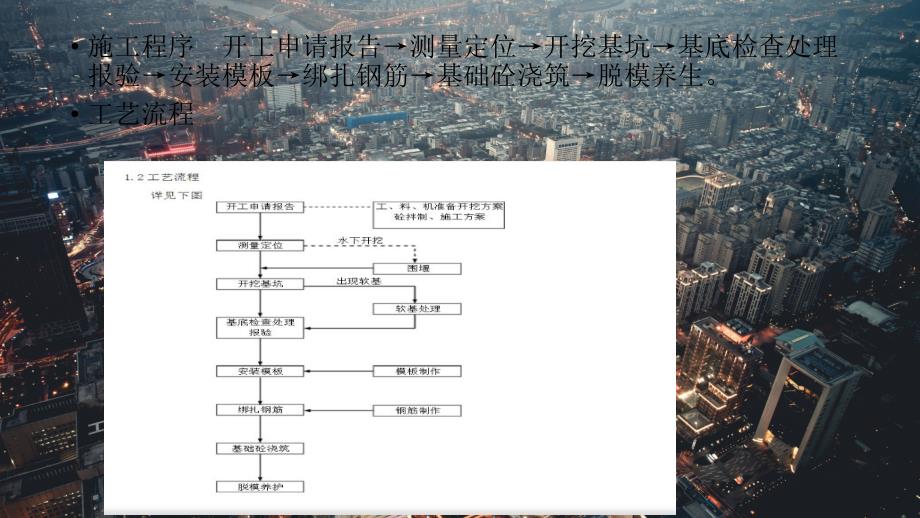 桥梁扩大基础.ppt_第4页