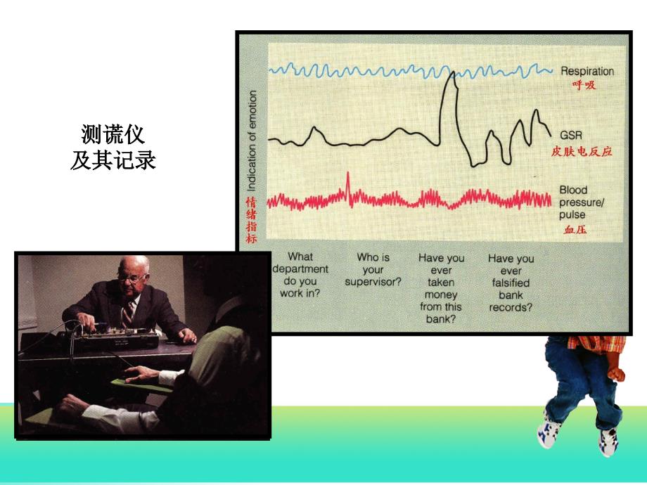 6心理学情绪.ppt_第3页