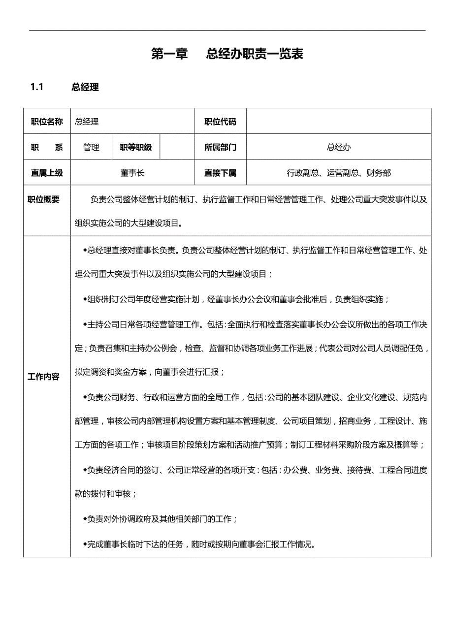 2020（岗位职责）某商业地产企业全套岗位说明书_第5页