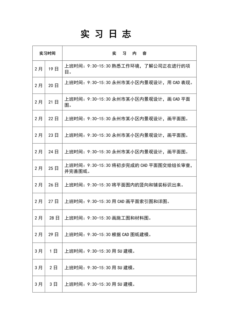 毕业实习报告材料(景观园林)_第2页