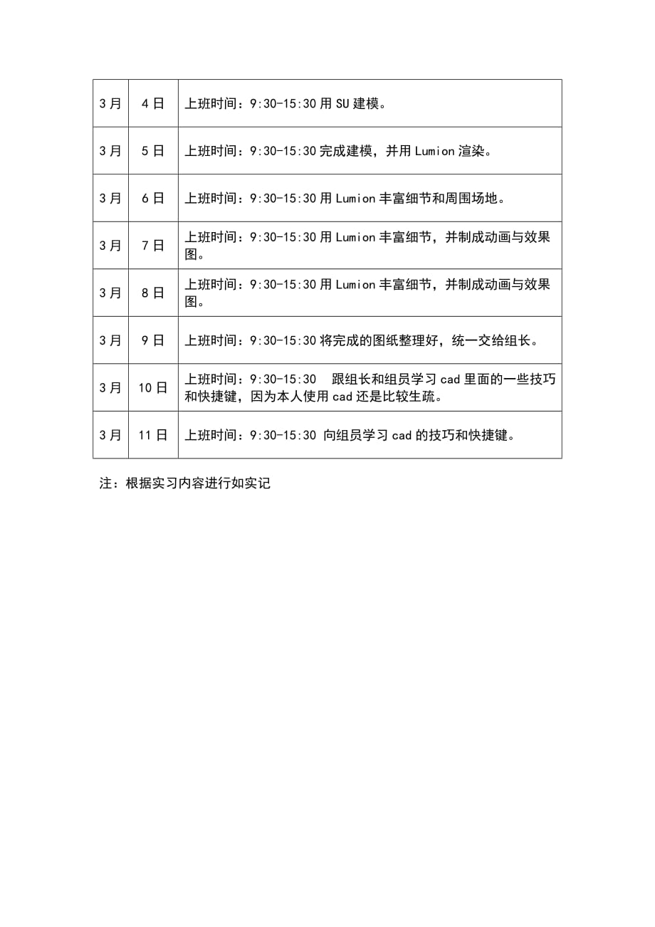 毕业实习报告材料(景观园林)_第3页