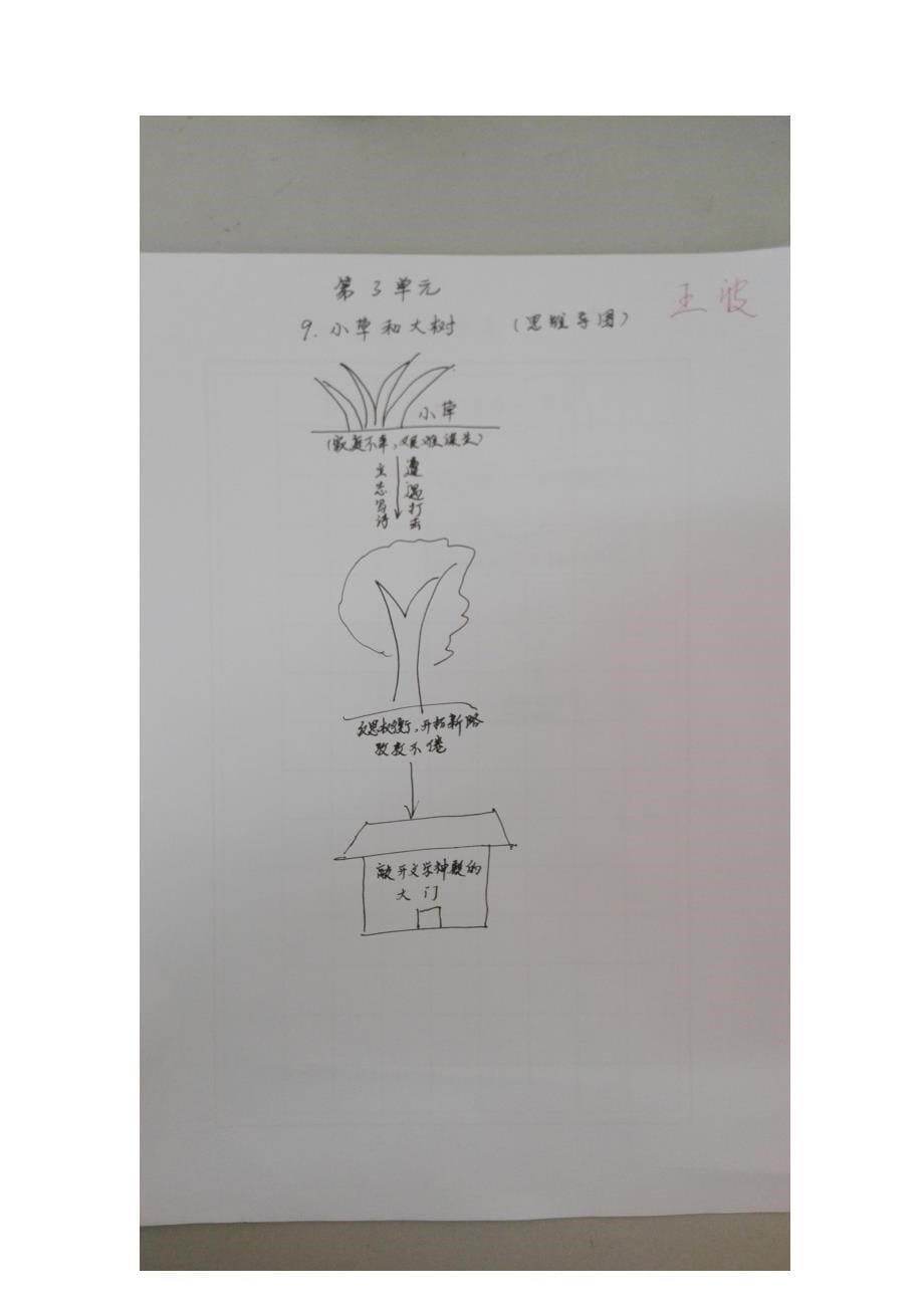 六上语文课文篇章结构.doc_第5页