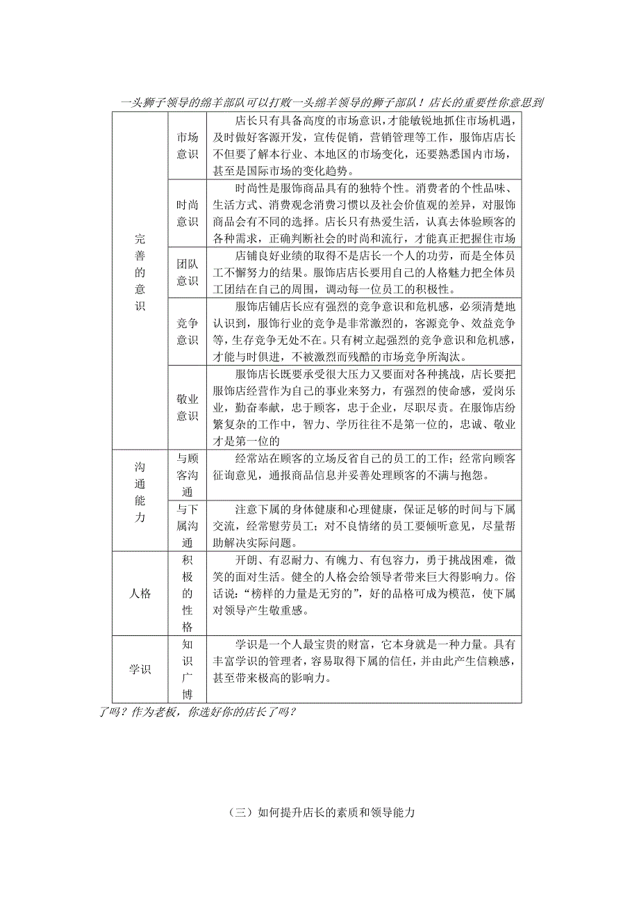 《精编》服饰终端店辅业绩提升方法_第4页