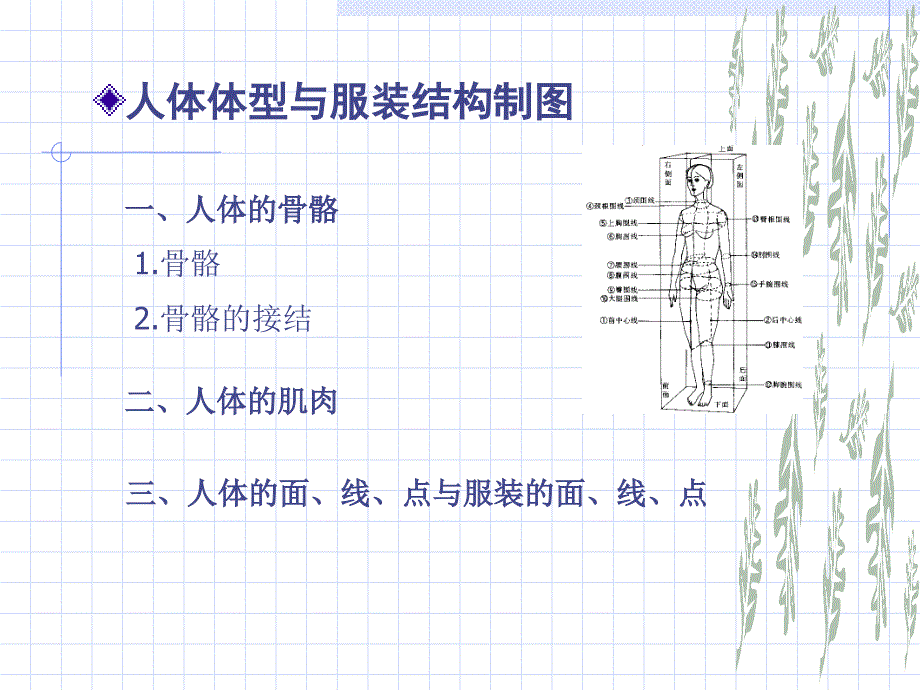 《精编》服装制图和样板设计讲义_第3页