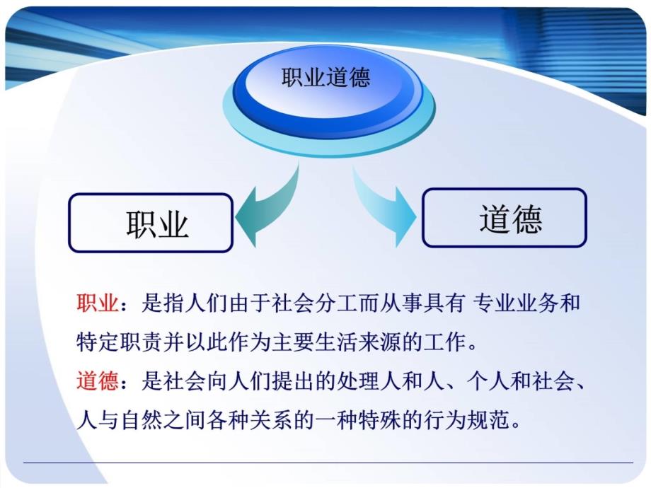 职业道德教案资料_第3页