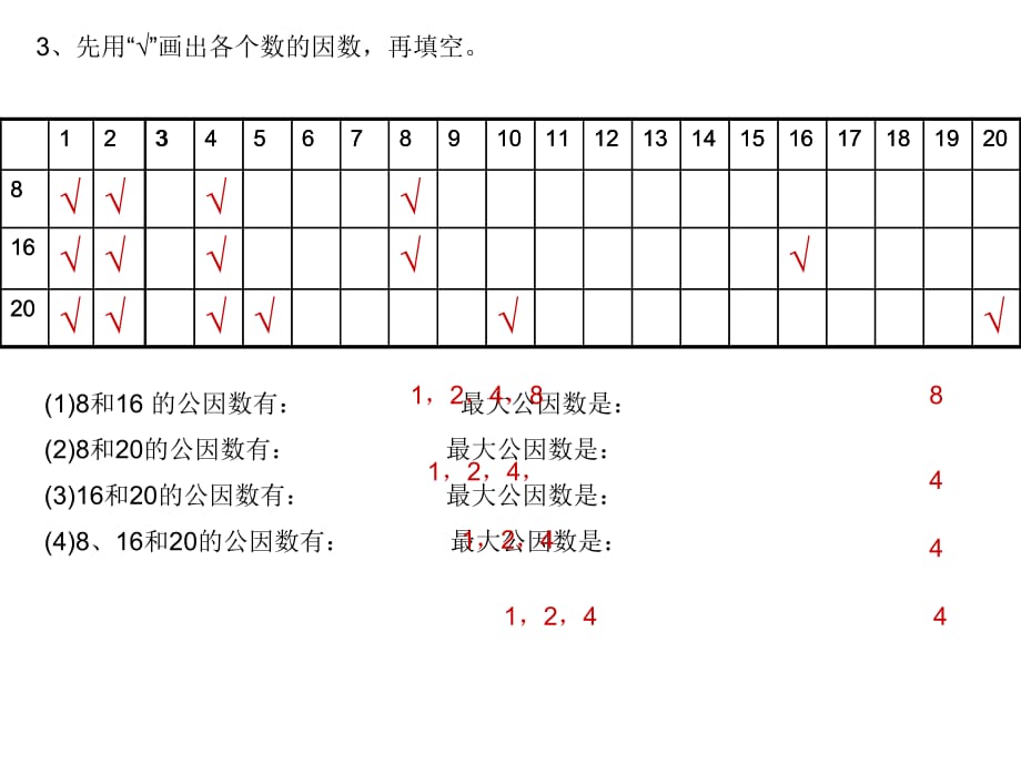 新人教五年级下册练习十五答案.ppt_第3页