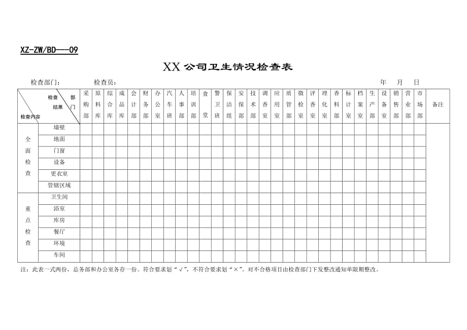 《精编》出入厂登记簿、卫生情况检查表等总务表格_第2页