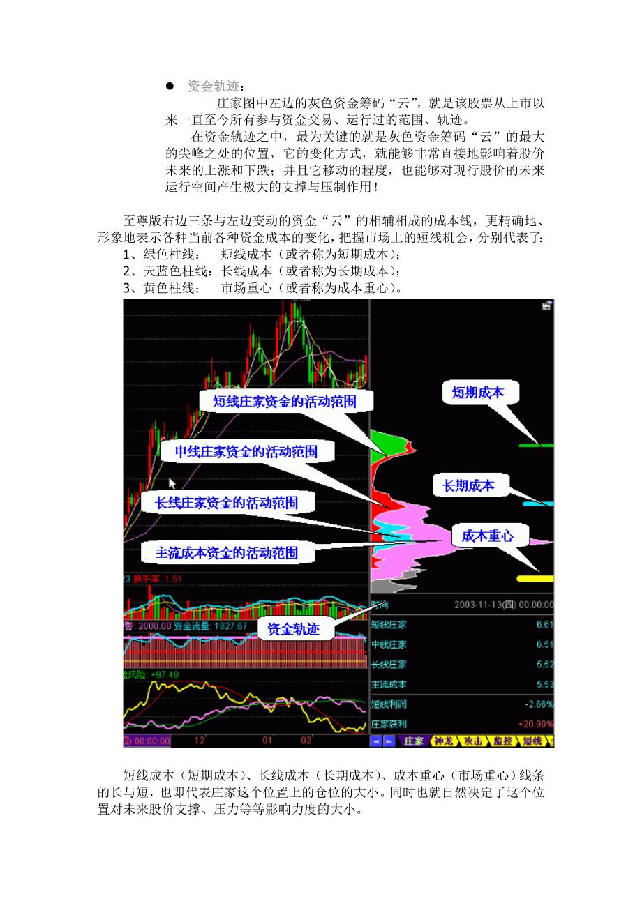 庄家坐庄原理(麒麟短线王--全本).doc_第4页