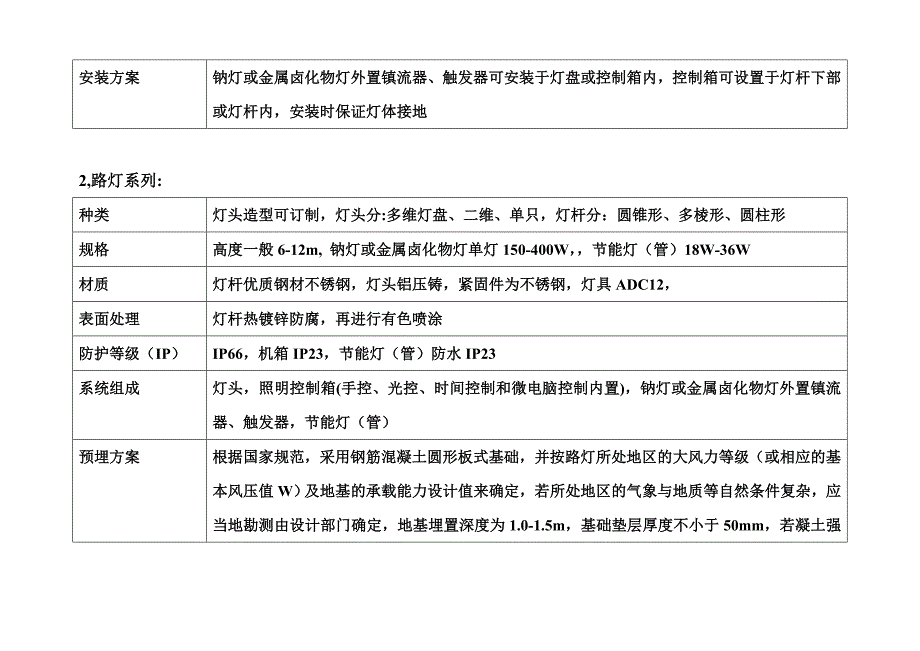 景观亮化灯具参数及施工.doc_第2页