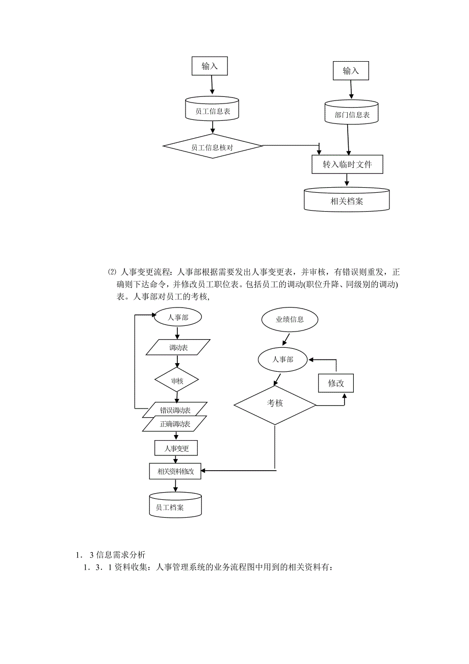 《精编》某制衣厂人事管理系统分析_第4页